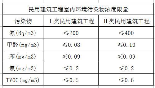 上海環(huán)境檢測咨詢服務有限公司 上海聚星環(huán)境檢測有限公司