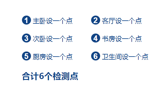 上海環(huán)境檢測咨詢服務(wù)有限公司 上海環(huán)境檢測咨詢服務(wù)有限公司