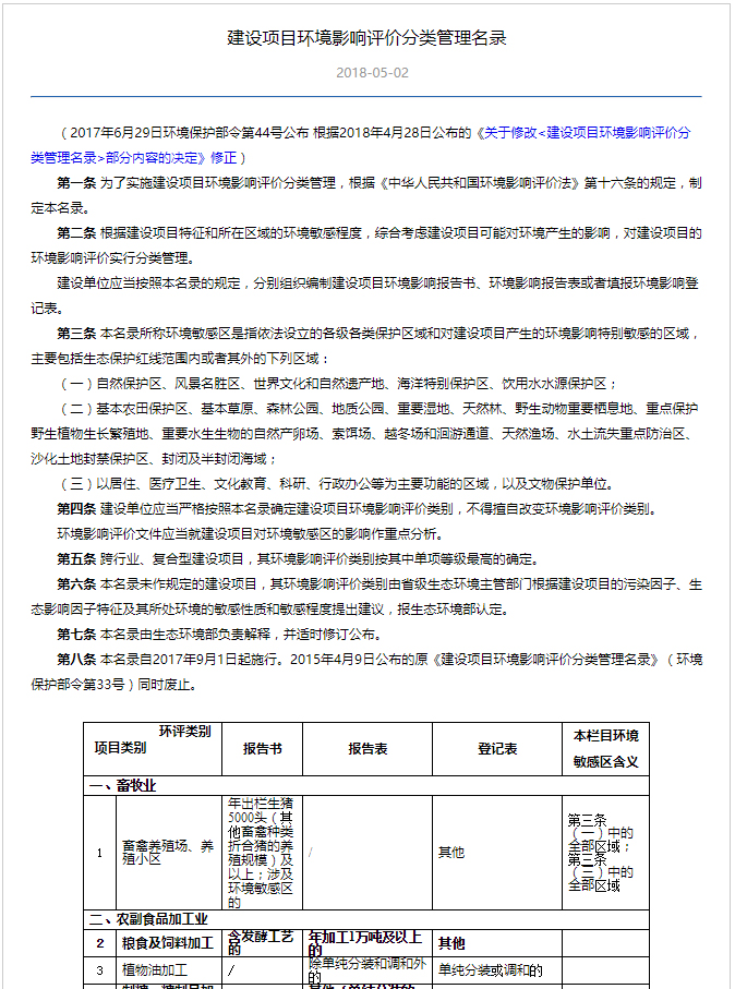 上海環(huán)境檢測咨詢服務(wù)有限公司 上海環(huán)境檢測咨詢服務(wù)有限公司