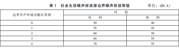 上海環(huán)境檢測(cè)咨詢服務(wù)有限公司 上海環(huán)境檢測(cè)咨詢服務(wù)有限公司