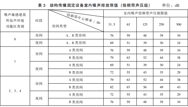 上海環(huán)境檢測(cè)咨詢服務(wù)有限公司 上海環(huán)境檢測(cè)咨詢服務(wù)有限公司
