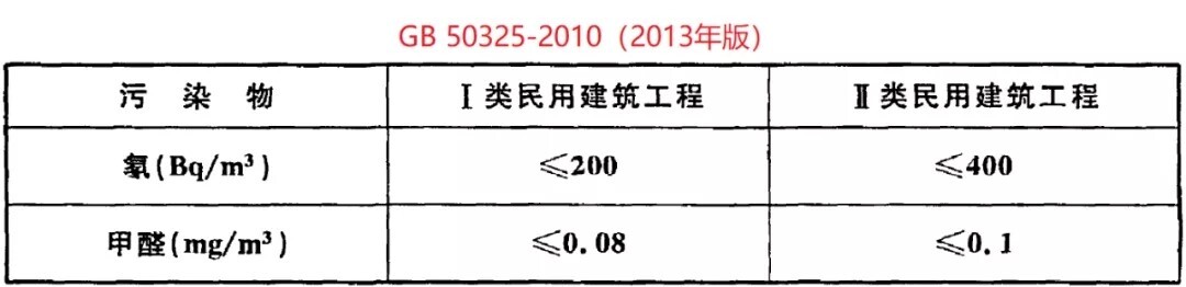 上海環(huán)境檢測咨詢服務(wù)有限公司