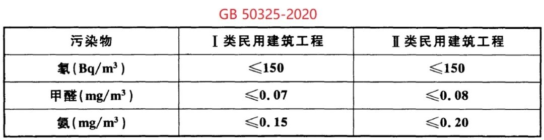 上海環(huán)境檢測咨詢服務(wù)有限公司