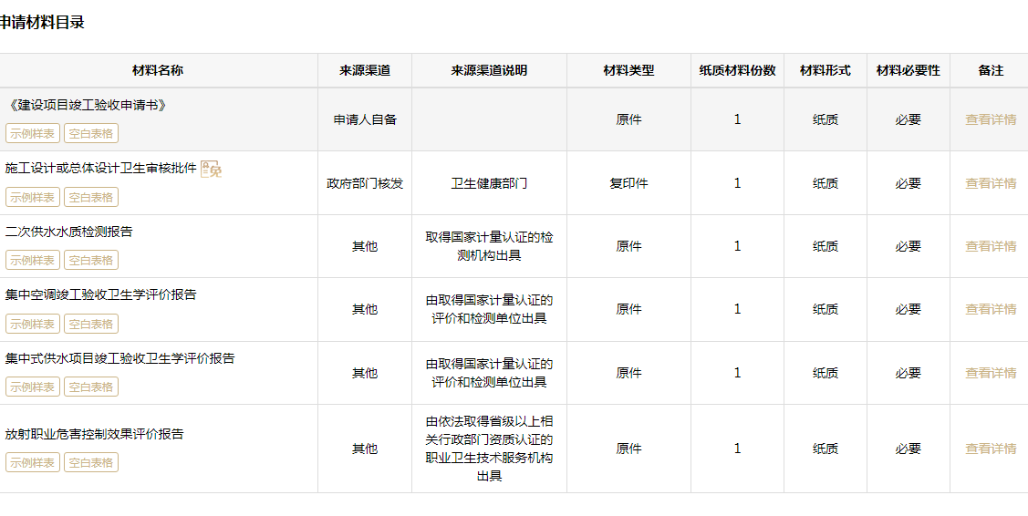 上海環(huán)境檢測咨詢服務有限公司