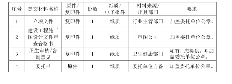 上海環(huán)境檢測咨詢服務有限公司